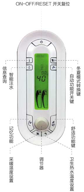 领雅锅炉操作显示面板