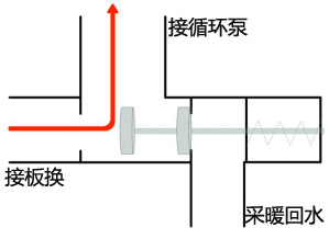 采暖三通阀安装图分享展示